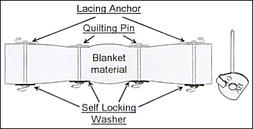 lacing anchor and quilting pin