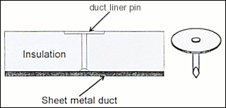 duct liner pin
